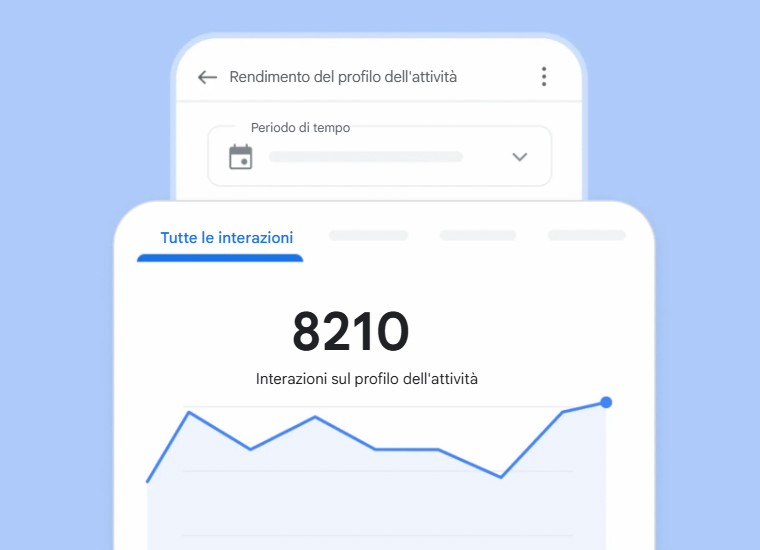 reportistica google