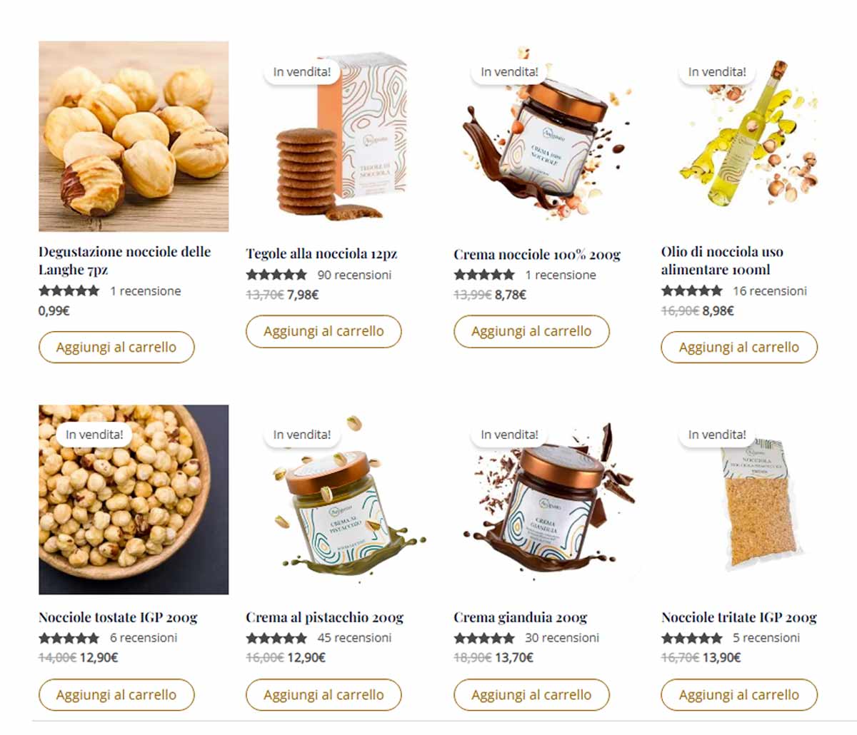 Creare ecommerce