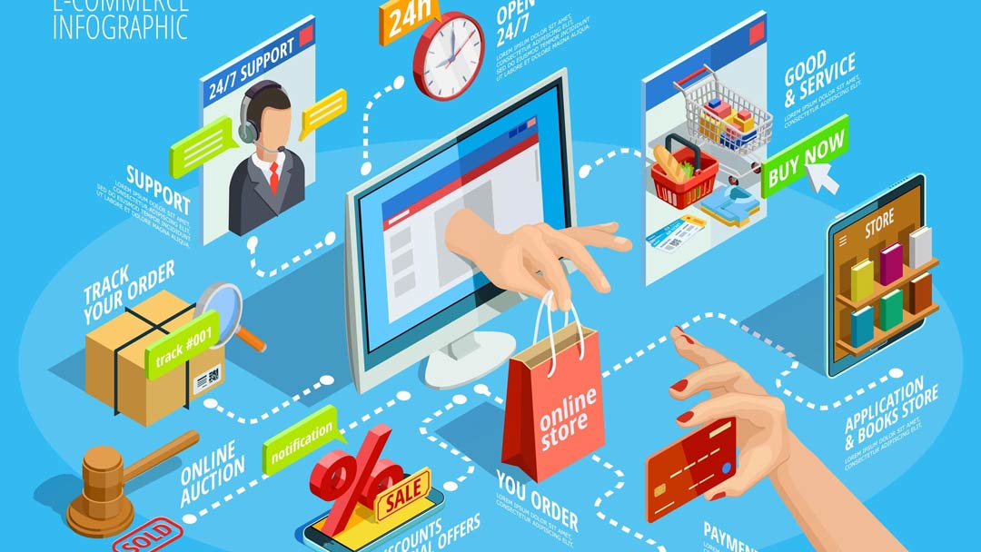 automatizzare negozio online